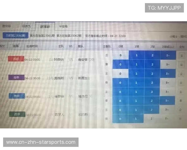 世界杯赛场媒体策略:如何讲好国家队故事? 世界杯赛场媒体策略:如何讲好国家队故事?