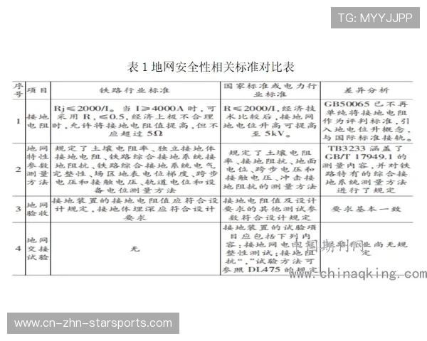 田径选拔营引入体能与心理双重评估优化选材