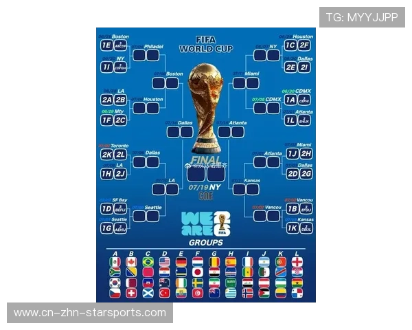 预测：2026世界杯淘汰赛是否会出现历史上最多的“点球大战”？